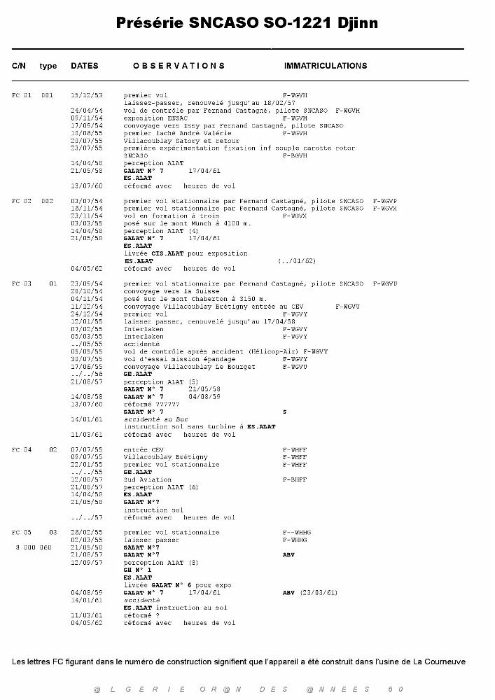 610 DJINN SNCASO SO-1221 DANS L ALAT  PAR CHRISTIAN MALCROS_000017.jpg